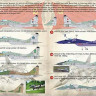 Print Scale 72-407 MiG-29 'Fulcrum' (wet decals) 1/72