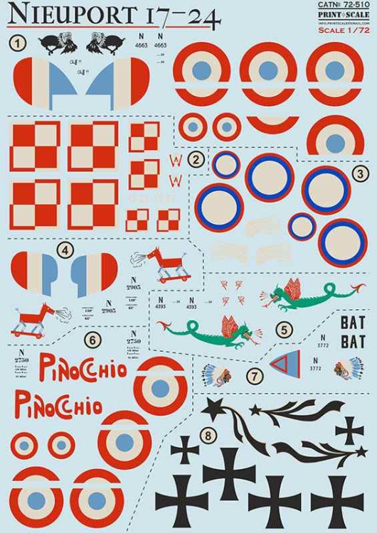 Print Scale 72510 Nieuport N. 17- N. 241. Nieuport 24 n° N 4663 du Sgt Andre Levy - Dessin David Mechin. 2. Nieuport 21E1 No. 4227 Advanced Pilot’s School In Grudziadz, July 192 1/72