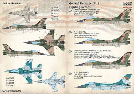 Print Scale 72-364 F-16 Fighting Falcon (wet decals) 1/72