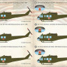 Print Scale 72-410 UH-1 Air Ambulance in Vietnam War & stencils 1/72