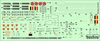 Model Maker Decals D32174 Belgian General-Dynamics F-16A/F-16B insignias &amp; stencils generic set (F-16MLU) 1/32