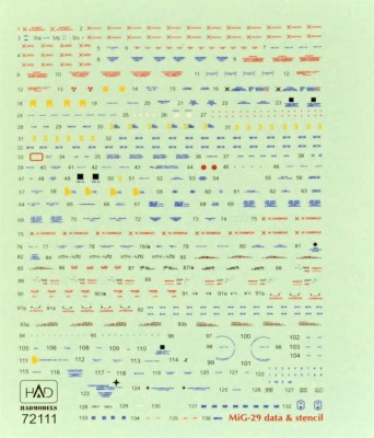 HAD 72111 Decal MiG-29 Russian stencils 1/72