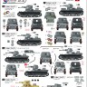 Star Decals STAR35937 Pz-Jager I Ausf.B 1/35