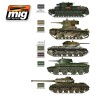 Ammo Mig 7107 Набор акриловых красок Советский камуфляж 1935-1945 год.