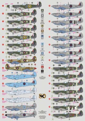 Dk Decals 72046 Spitfire Mk.VI/VII/IX (30x camo) 1/72