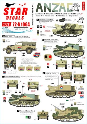 Star Decals 72-A1064 ANZAC # 1. New Zealand and Australian tanks and AFVs in Africa and Middle East WW2. Sherman Mk.III, Universal Carrier, M3A1 White Scout Car, Dingo Scout Car 1/72
