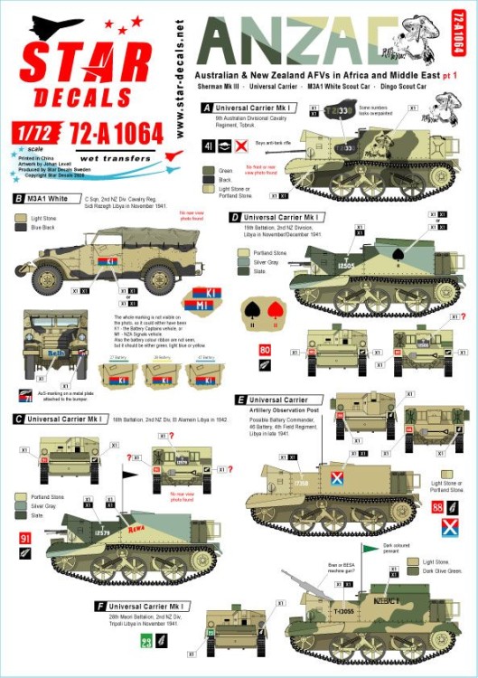 Star Decals 72-A1064 ANZAC # 1. New Zealand and Australian tanks and AFVs in Africa and Middle East WW2. Sherman Mk.III, Universal Carrier, M3A1 White Scout Car, Dingo Scout Car 1/72