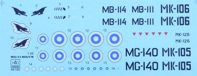 HAD 48180 Decal MiG-21 Bis/UM Finland AF (4x camo) 1/48