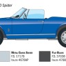 Italeri 03668 Alfa Romeo Giulia 1600 Spider 1/24