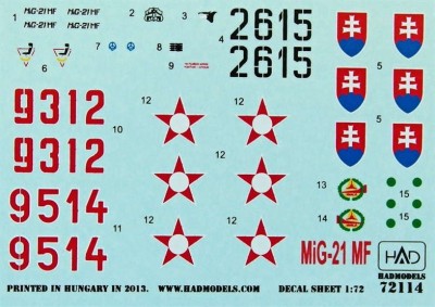 HAD 72114 Decal MiG-21MF (2x Hungary, Slovakia) 1/72