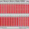 Eduard BIG49332 EA-18G (HOBBY BOS) 1/48