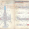Print Scale 72-414 Lockheed F-104 Starfighter technical stencils 1/72