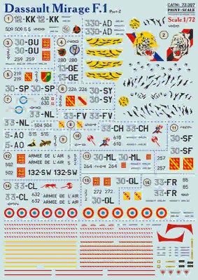 Print Scale 72-397 Mirage F.1CG Part 2 1/72