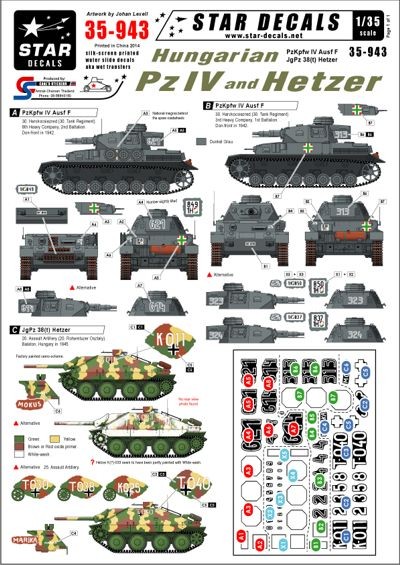 Star Decals STAR35943 Hungarian Pz.Kpfw.IV Ausf.F and Jagdpanzer 38(t) 'Hetzer' 1/35
