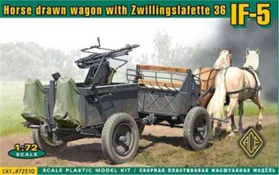 Ace Model 72510 Конная повозка If5 с установкой Zwillingslafette 36 1/72