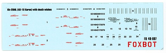 Foxbot Decals FBOT48087 Stencils for Missile Kh-25ML (AS-10 Karen) with death wishes, Ukranian Air Forces 1/48