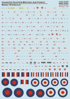 Print Scale 72520 Hawker Hunter RAF basic stencil A complete set of technical decals for a classic British jet aircraft from the 60's and 70's. A great addition to the main kits 1/72