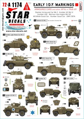 Star Decals 72-A1174 Early IDF markings # 1.Israeli armoured cars and AFVs in 1948-49.Daimler AC Mk.2, Humber AC Mk.IV, Humber LRC,Marmon-Herrington Mk.IVF, M3 White Scout Car, Humber SC, CMP C15TA 1/72