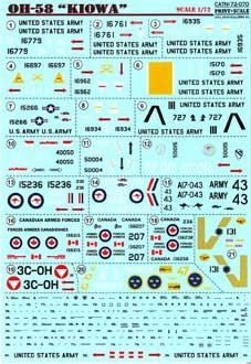 Print Scale 72-070 Kiowa Helicopter 1/72