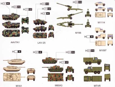 Trumpeter 06618 HUMMER, MTVR, M198 sets (64006) 1/350