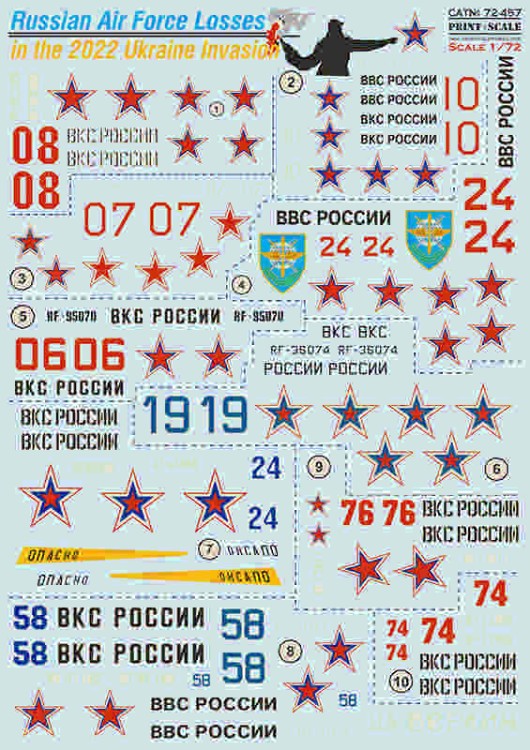 Print Scale C72457 Russian AF Losses in Ukraine Invasion 2022 1/72