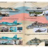 Print Scale C72457 Russian AF Losses in Ukraine Invasion 2022 1/72
