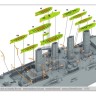 Combrig 70258WL German Gneisenau Armored Cruiser 1908 1/700