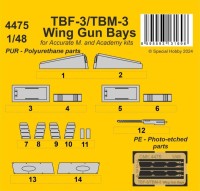 CMK 4475 TBF-3/TBM-3 Wing Gun Bays (ACCUR/ACAD) 1/48