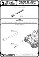 Master (Pl) G72033 British QF 95mm howitzer gun barrel + Besa MG 1/72