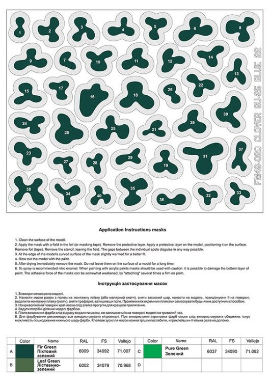 Foxbot Decals FM48020 Sukhoi Su-25 'Blue 22' (Former 02), Ukranian Air Forces, Green Clover camouflage KP, Revell kits 1/48