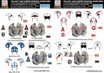 HAD E721008 F-14A/D Helmet &amp; dress sewing markings Vol.2 1/72