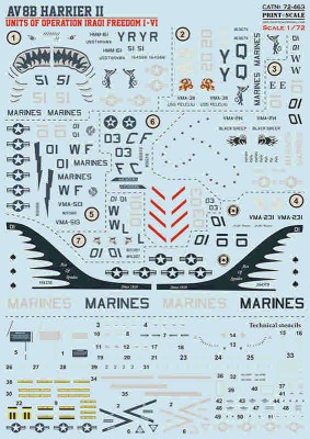Print Scale C72463 AV-8B Harrier, Iraqoi Freedom I-VI (w.decal) 1/72