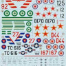 Print Scale 72-076 МиГ-15 1/72
