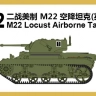S-Model PS720021 Locust Airborne Tank UK Army 1+1 Quickbuild 1/72