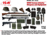 ICM 35638 Оружие и снаряжение Германской пехоты ІІ МВ 1/35