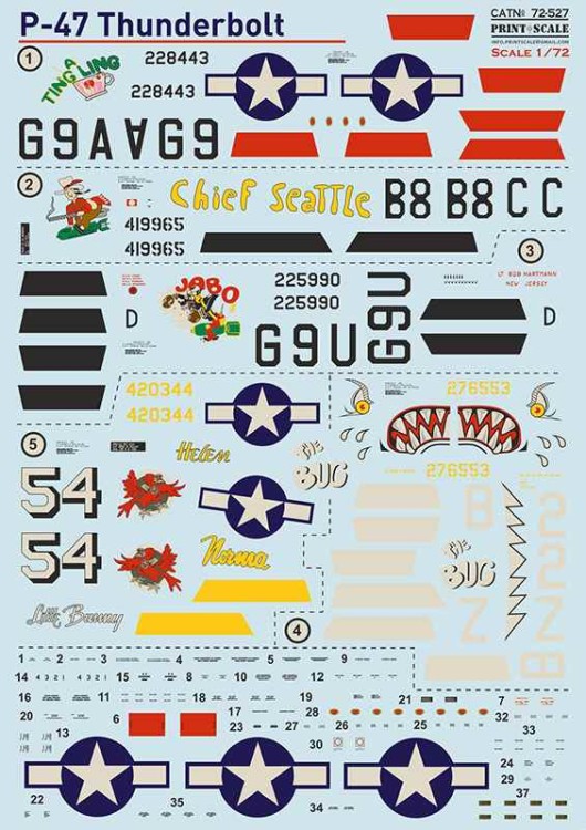 Print Scale 72527 Republic P-47 Thunderbolt Acess 1/72