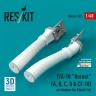 Reskit U48385 F/A-18 'Hornet' (A,B,C,D&CF-18) air intakes 1/48