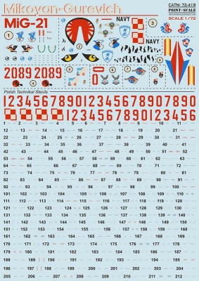 Print Scale 72419 MiG-21 Polish Air Force (wet decals) 1/72