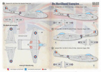 Print Scale 72-422 De Havilland FB Vampire 1/72